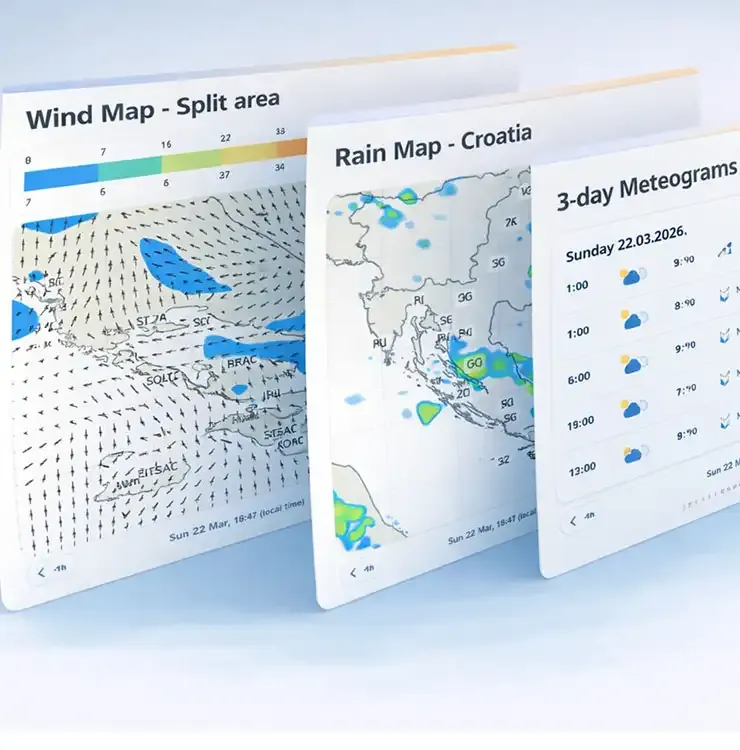 Carte des vents, carte des pluies et météogrammes combinés dans un seul aperçu météo de navigation