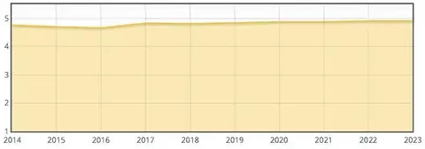 Euminia histórica opinión historia de ABA VELA